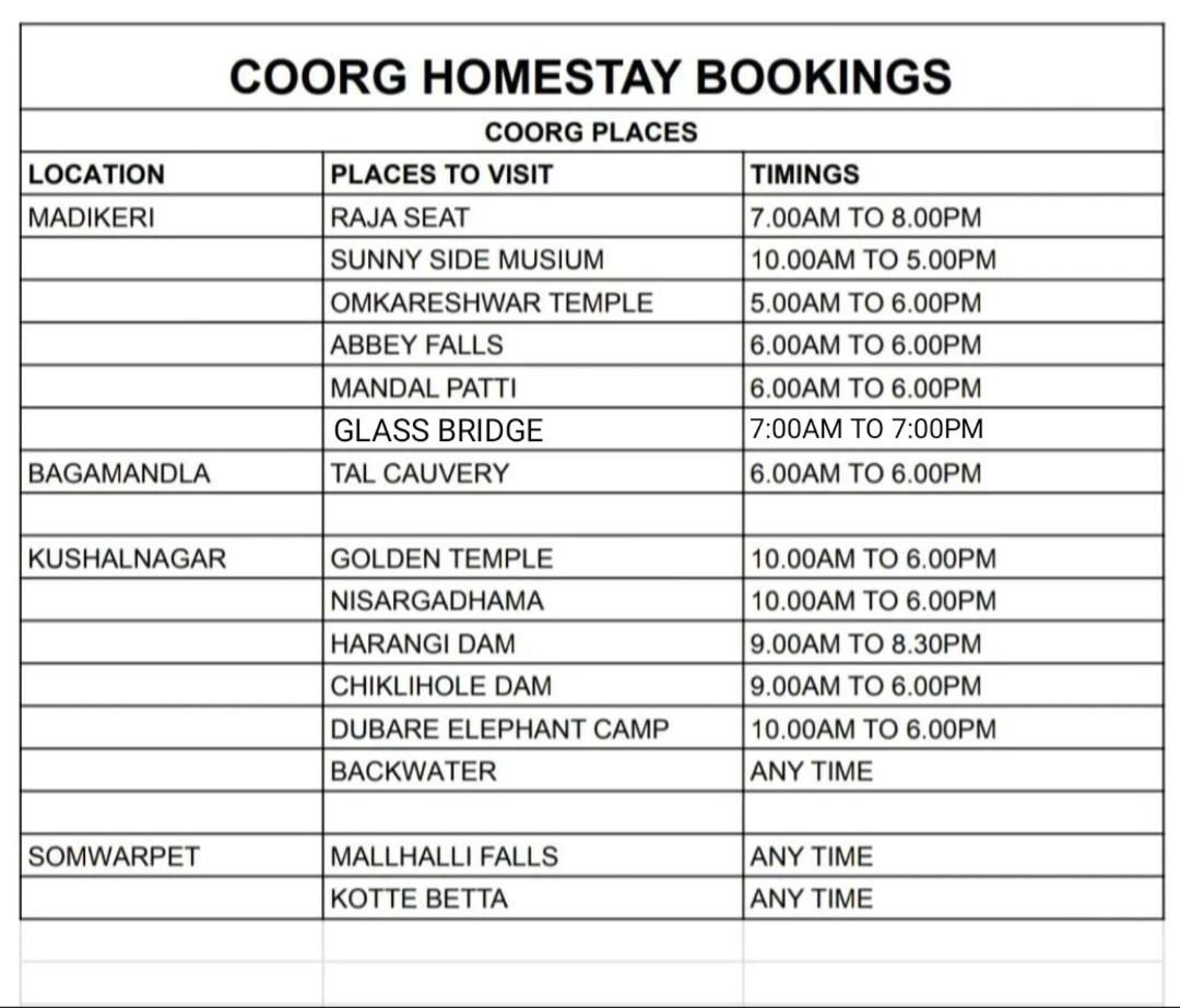 Royal Palm Homestay Madikeri Exteriör bild